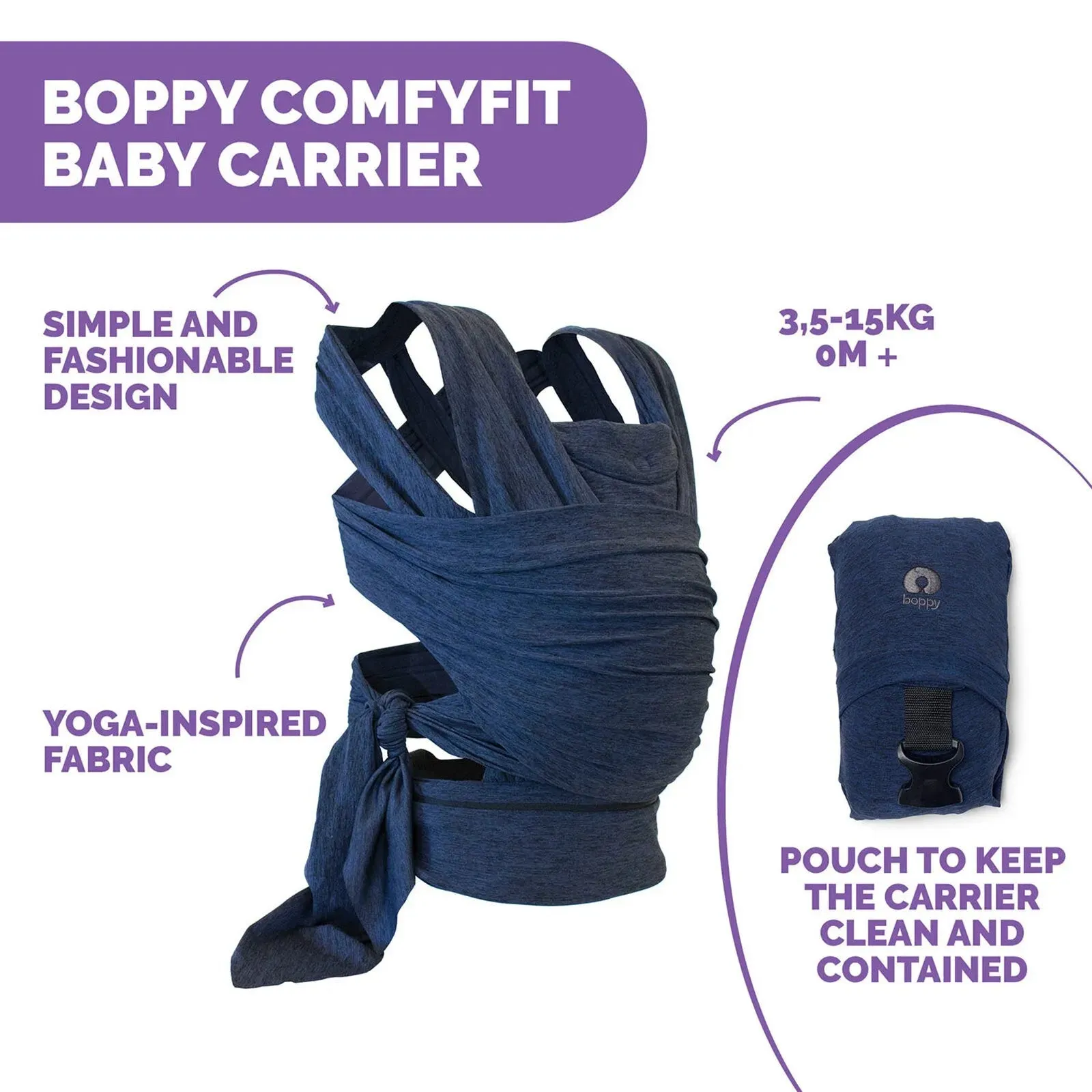 Chicco Boppy ComfyFit Blue