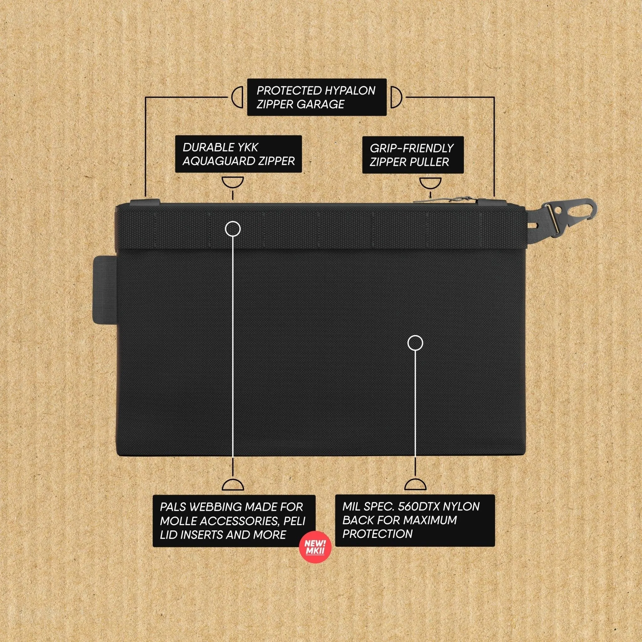 CRDPOUCH Tactical MOLLE Organizer Large