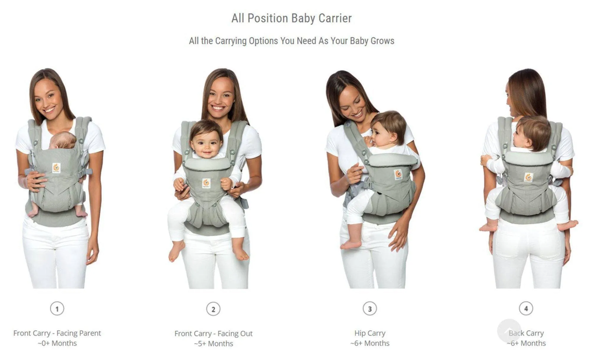 Ergobaby Omni 360 Carrier  Cool Air Mesh - Pearl Grey