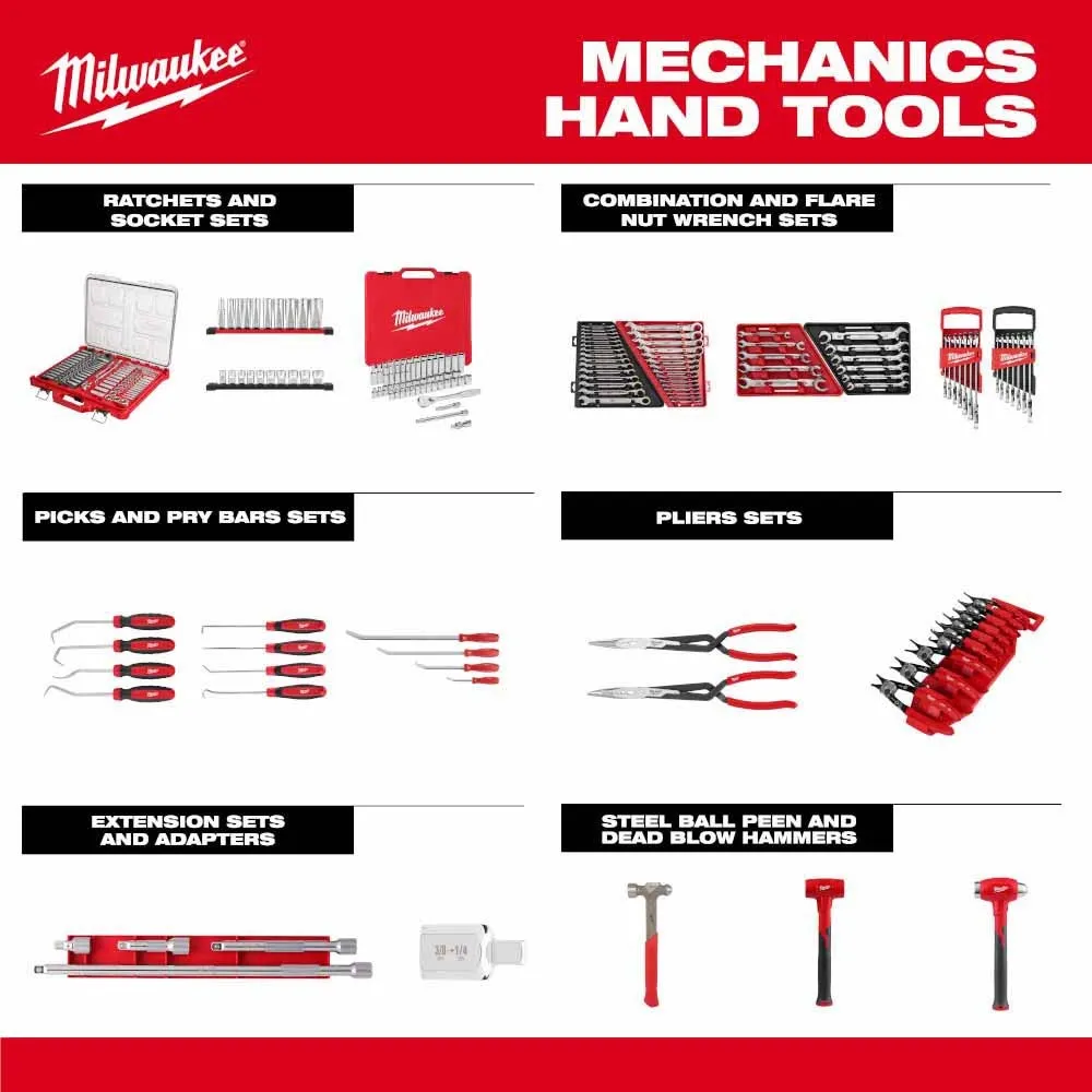 Milwaukee 48-22-9483T 15pc Metric Combination Wrench Trays